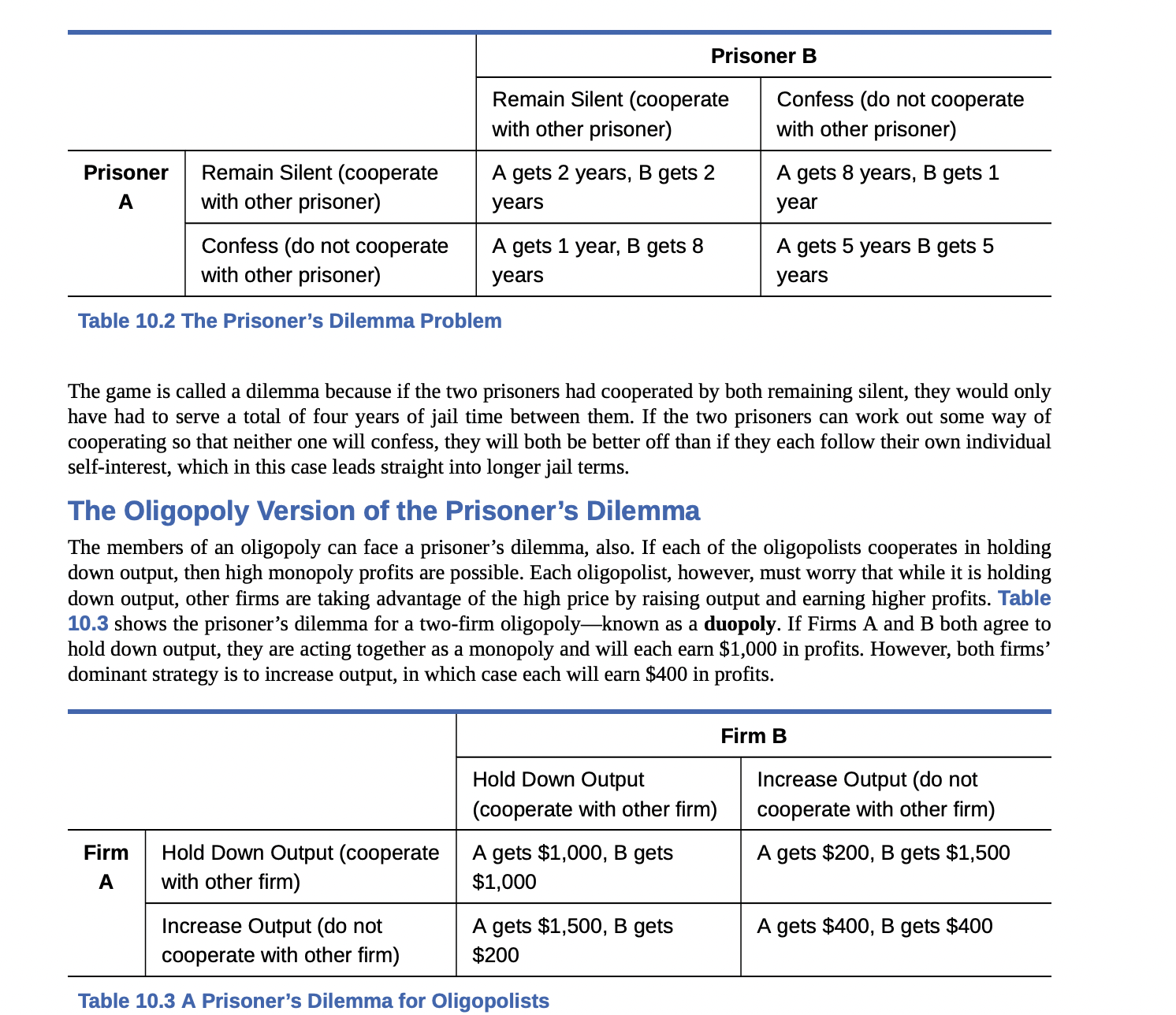 states that although firms in a duopoly market can increase their prots