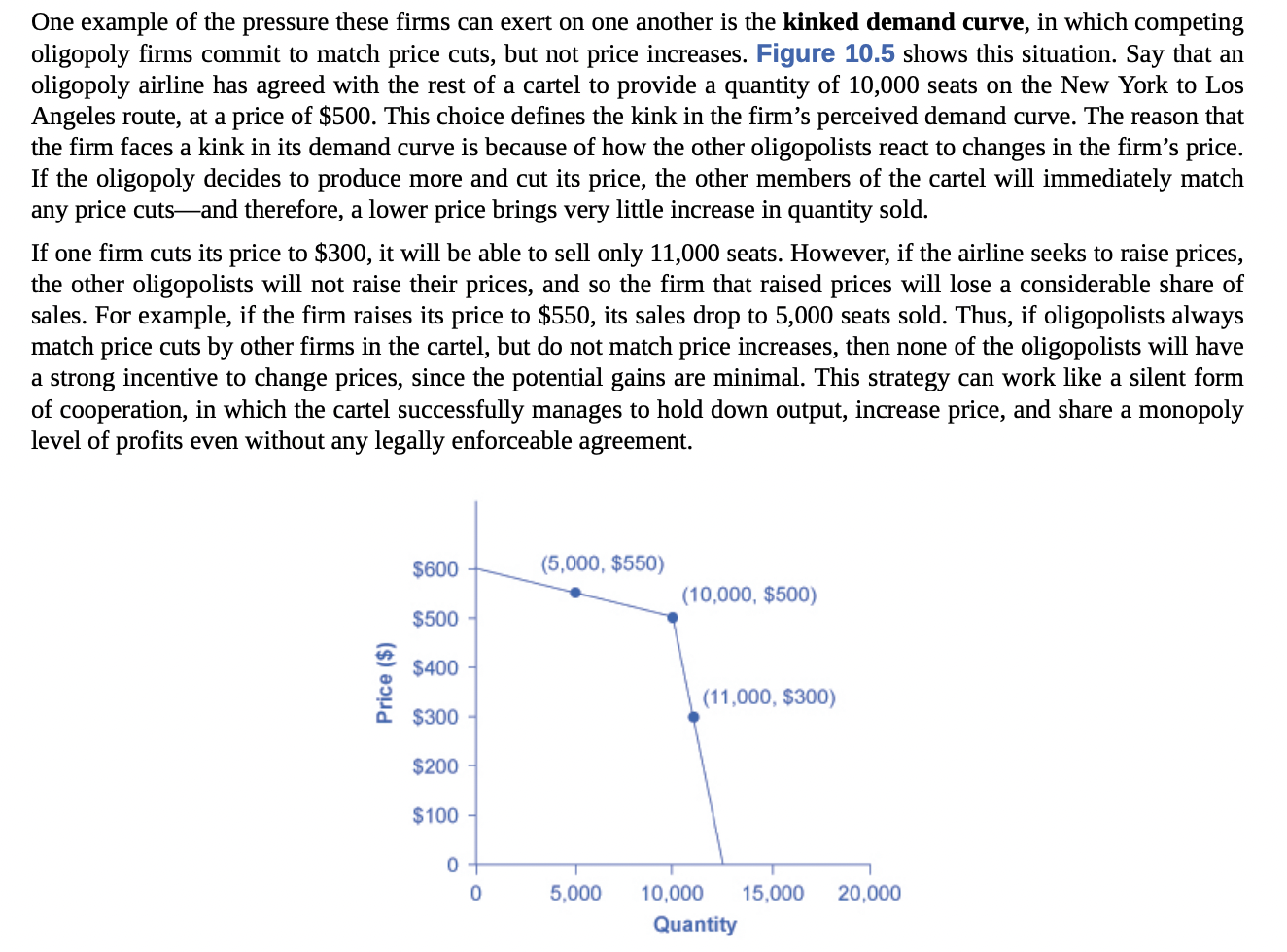 by colluding to raise prices, they may wind up failing to collude