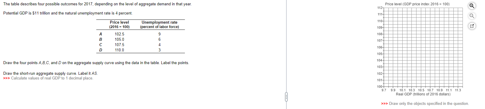  The table describes four possible outcomes for 2017, depending on the