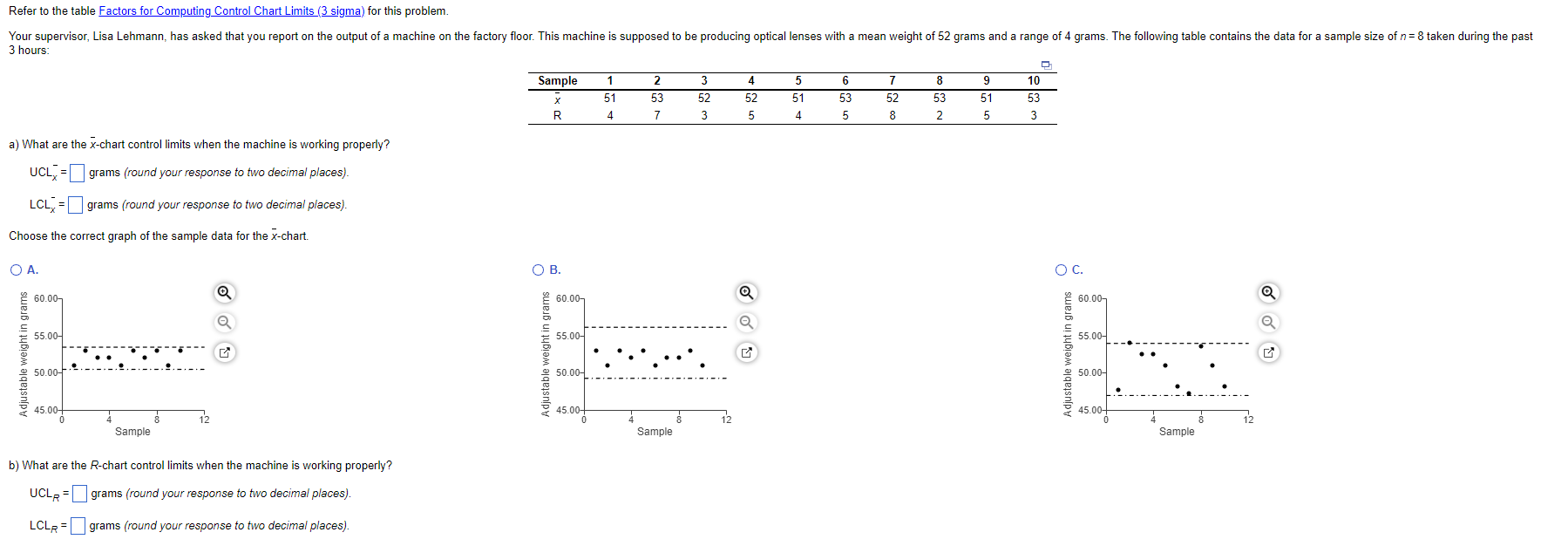 a) What are the x-chart control limits when the machine is