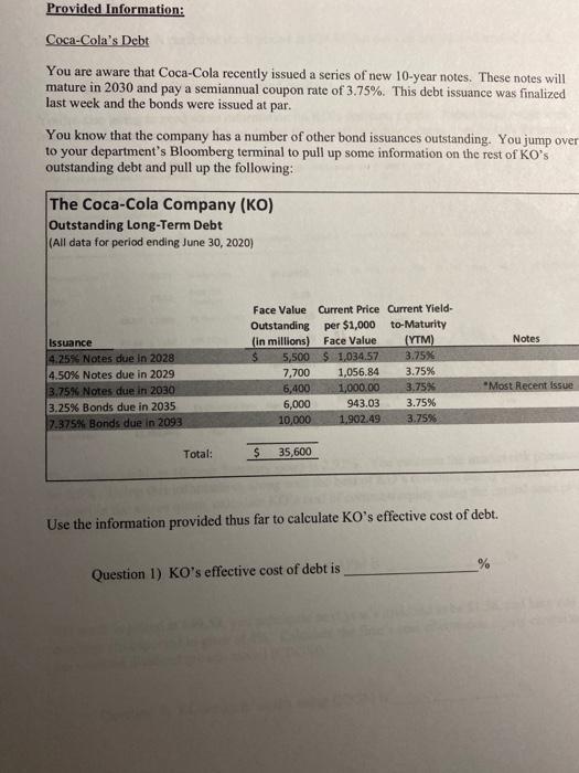 Debt You are aware that Coca-Cola recently issued a series of new