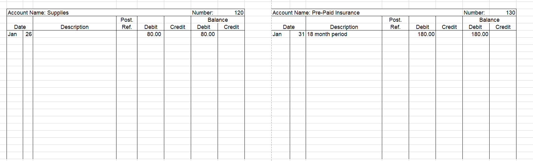 worksheet, you will do this in the adjustment columns. They will still