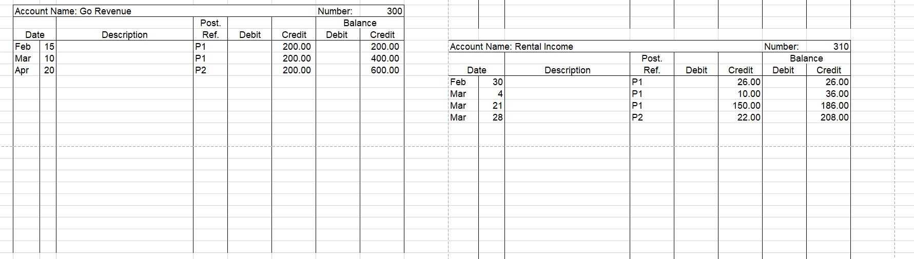 6 months of insurance has expired. Record depreciation houses/hotels: Cost/30 years/2 (round