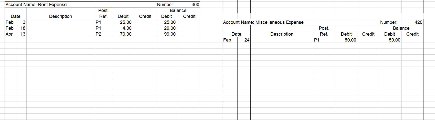 to nearest dollar) Accrue for Utilities ($25 for Water and $25 for