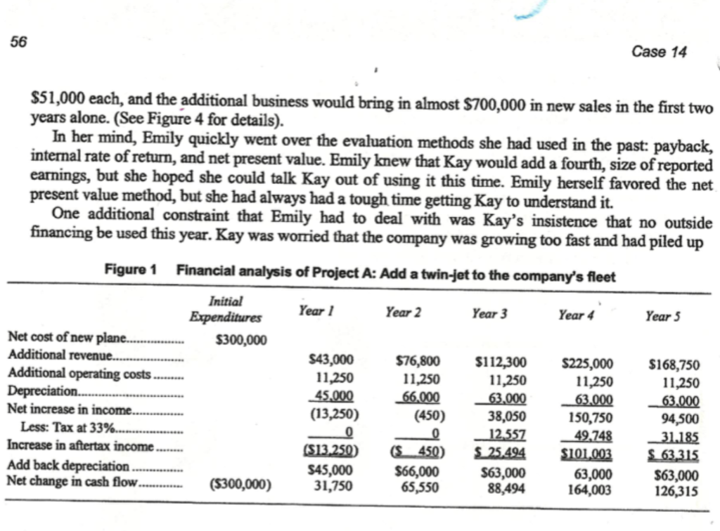 hh 56 Case 14 $51,000 each, and the additional business would bring