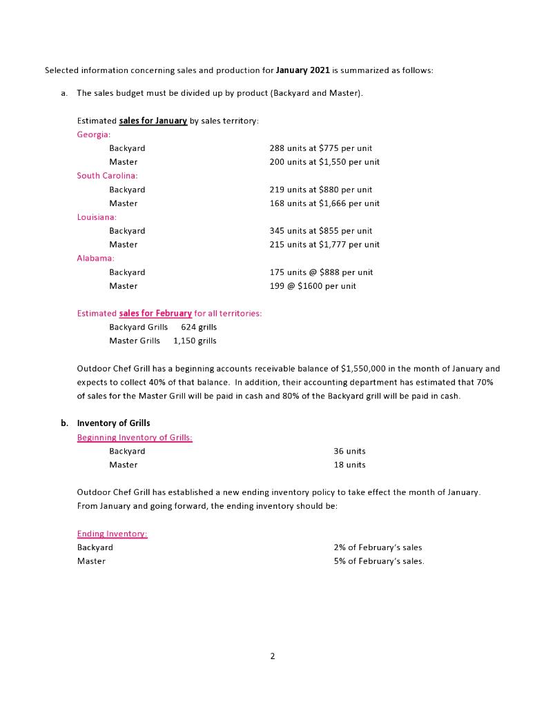 contemplating becoming business partners of an out-door grill company appropriately named, "Outdoor