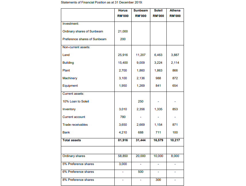 this question so I would be extremely grateful if a Chegg Expert