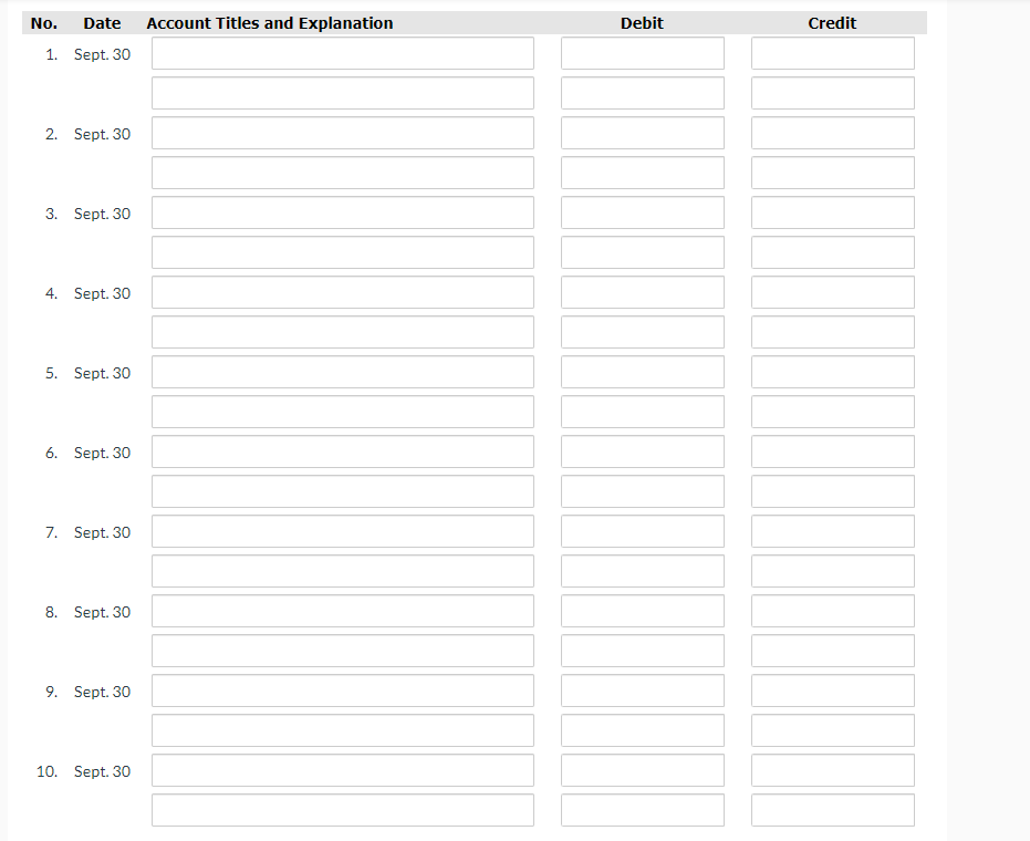 The following information is available to be used in recording annual adjusting