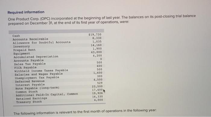  Required information One Product Corp. (OPC) incorporated at the beginning of