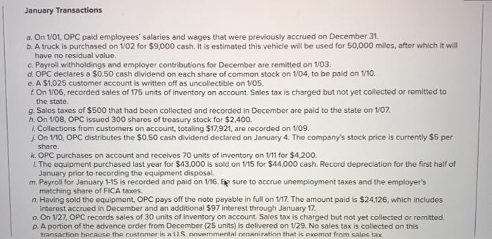 31, at the end of its first year of operations, were: $19,730