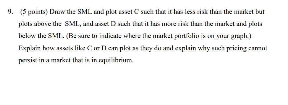  9. (5 points) Draw the SML and plot asset C such