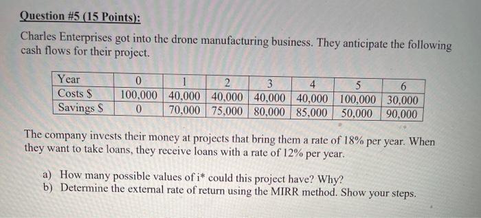 Question #5 (15 Points): Charles Enterprises got into the drone manufacturing