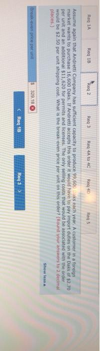 Direct materials Direct Labor Variable manufacturing overhead Fixed manufacturing overhead Variable selling