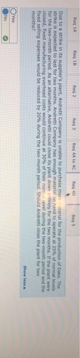 relating to the production and sale of Daks follow. Each question is