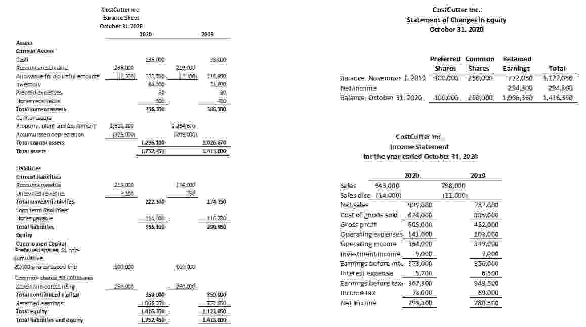  This needs to be done in excel so please include formulas/cell