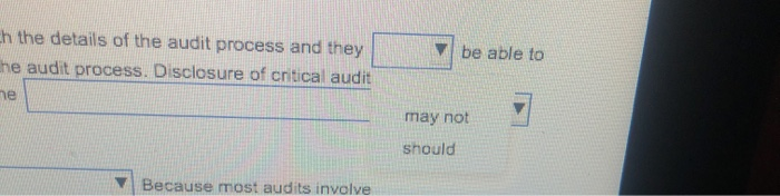 Auditing and Assurance Standards Board (AAS) recently revised the auditor's report in