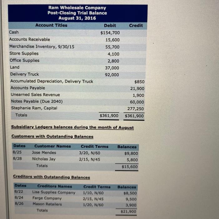  Please write the answer in the same format. thank you very
