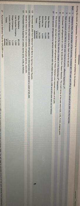 much! Credit Ram Wholesale Company Post-Closing Trial Balance August 31, 2016 Account