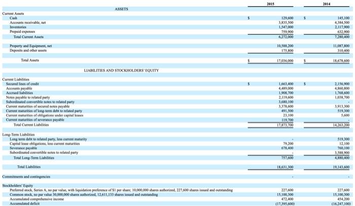 or indirect method to construct its consolidated statement of cash flows? 2.