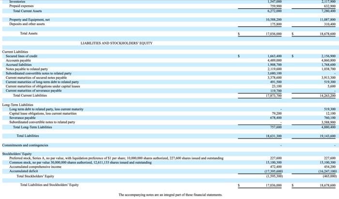 For the year ended December 31, 2015, what is the largest item
