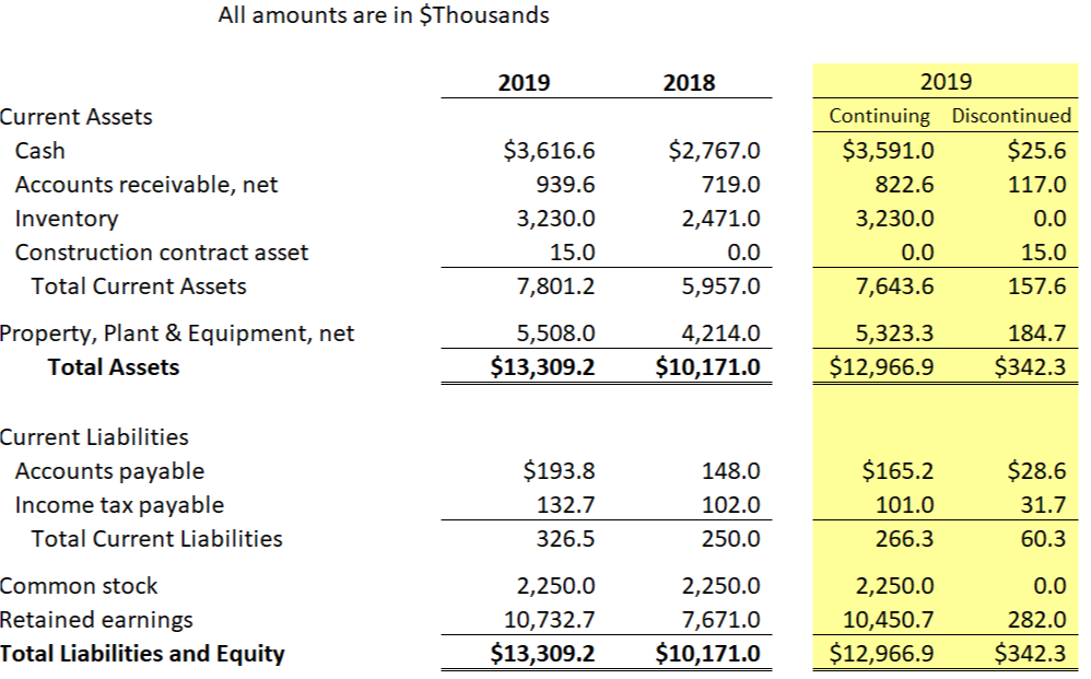 a retailer of personal watercraft (Jet Ski and similar brands). WKI has