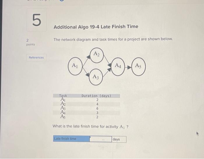  Additional Algo 19-4 Late Finish Time The network diagram and task