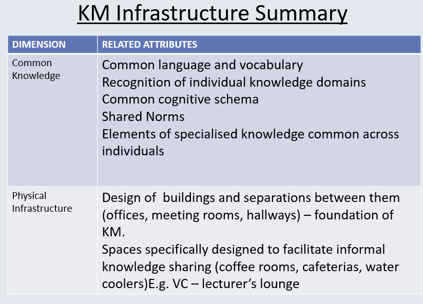 the questions that follow: Horizon Bank, based in Michigan City, Ind., is
