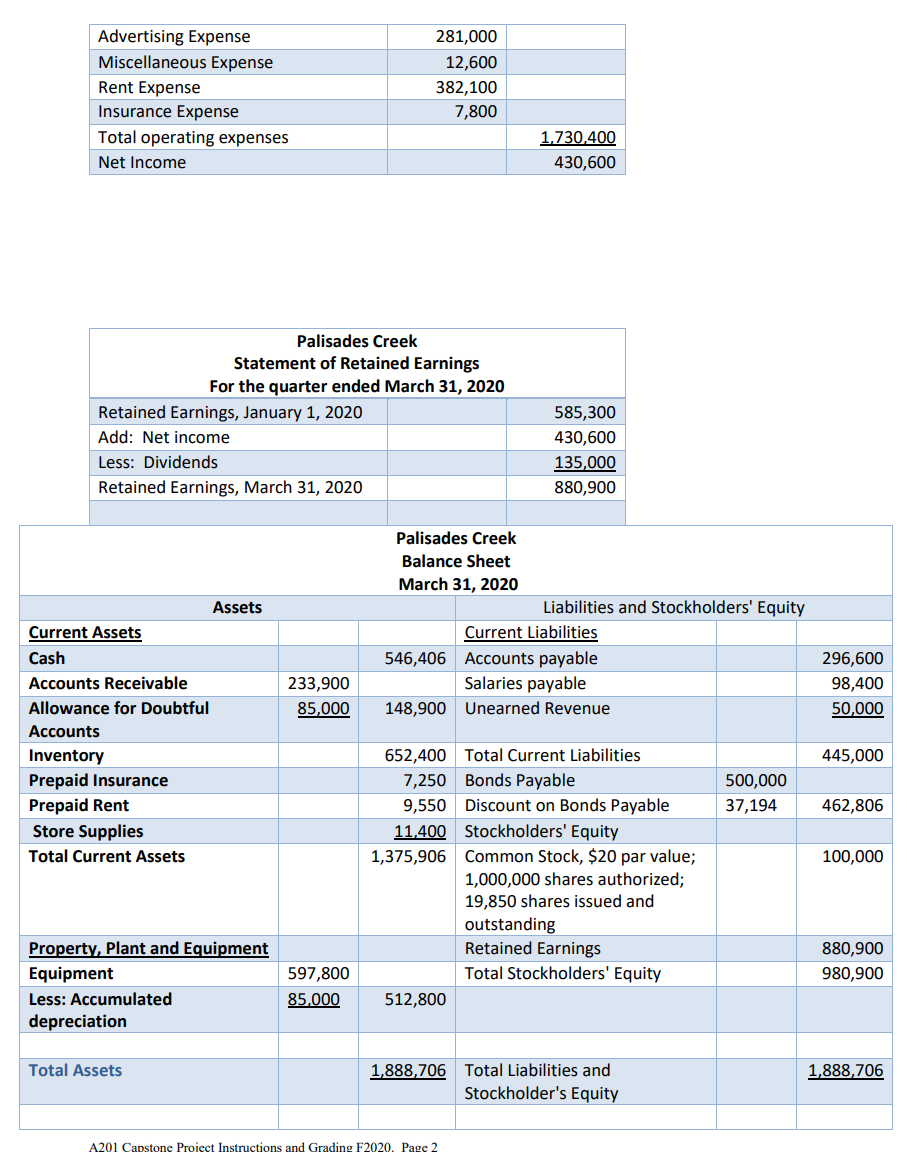 me? Palisade Creek Co. is a consulting and merchandising business that uses