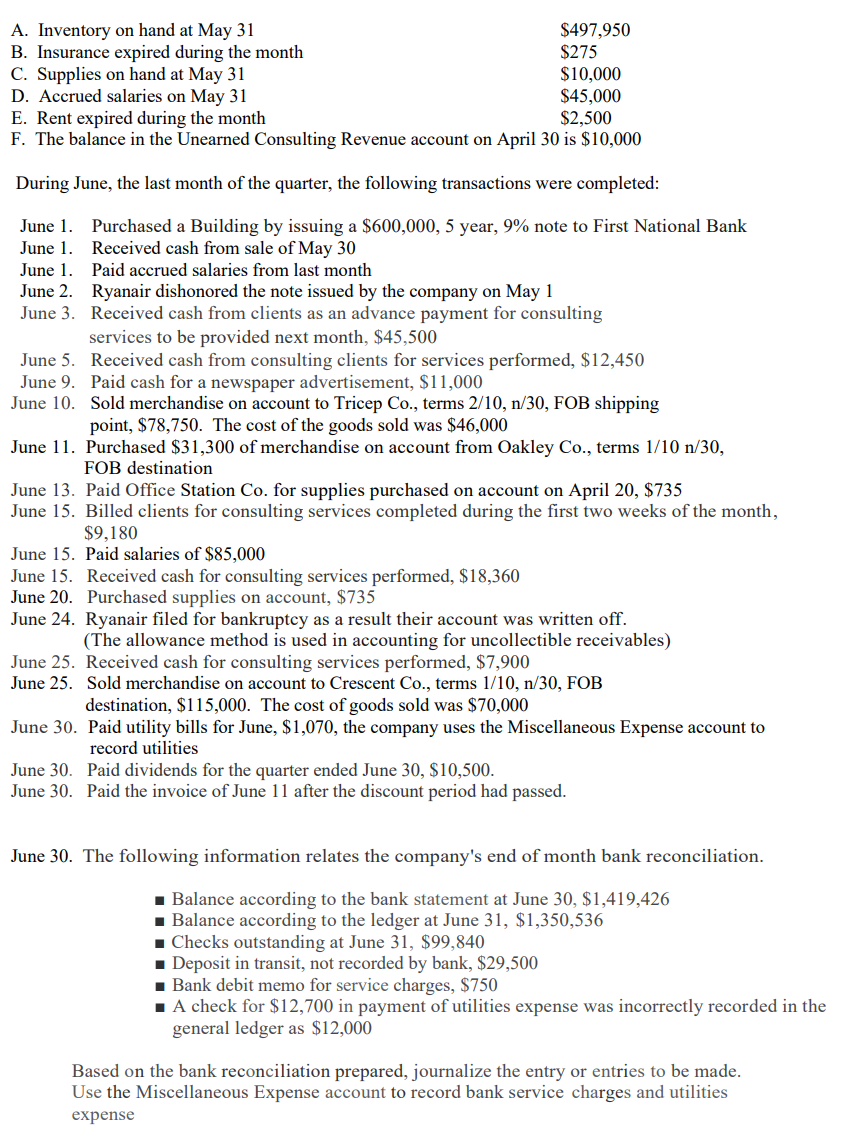 (one set of financial statements). ALL OF YOUR WORK SHOULD BE COMPLETED