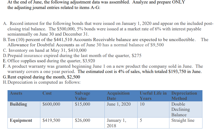 IN MICROSOFT EXCEL. On a separate worksheet, prepare the following ratios: return