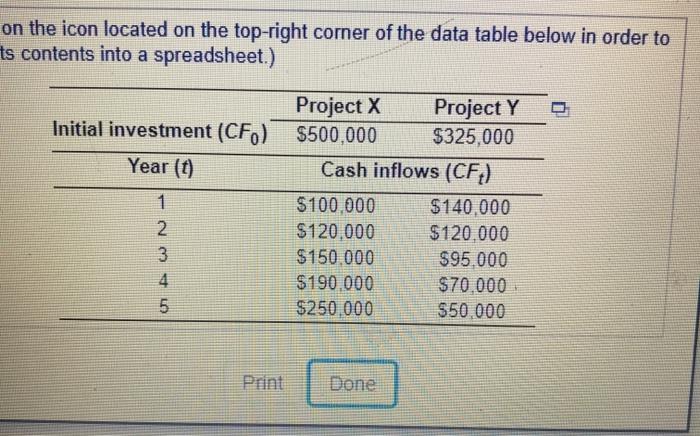  on the icon located on the top-right corner of the data