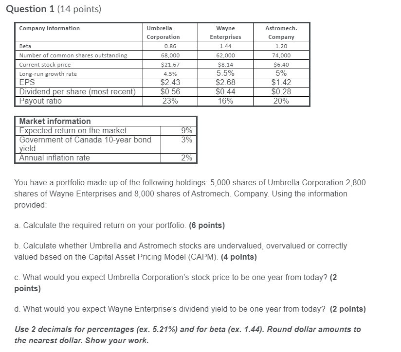  Question 1 (14 points) Company Information Beta Number of common shares