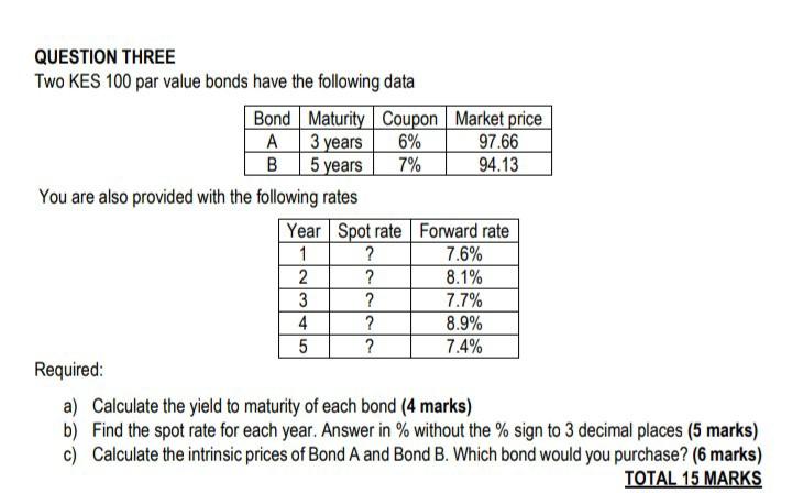 QUESTION THREE Two KES 100 par value bonds have the following