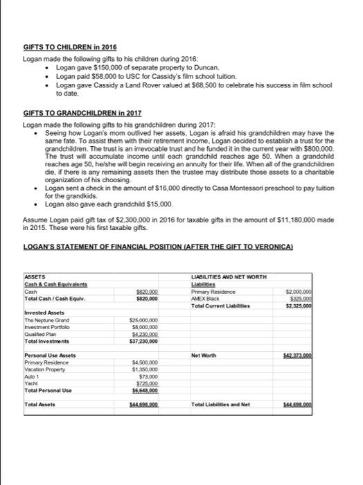 Logan and Veronica met when Logan was on a vacation in Vancouver.