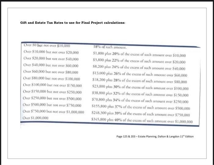 Veronica is expecting their first child together. When they found out Veronica
