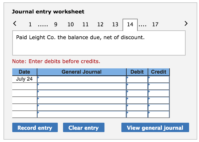 the invoice dated July 2, net of the discount. 16 Paid the