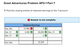 in May 2021 and begin developing their new business. They begin by