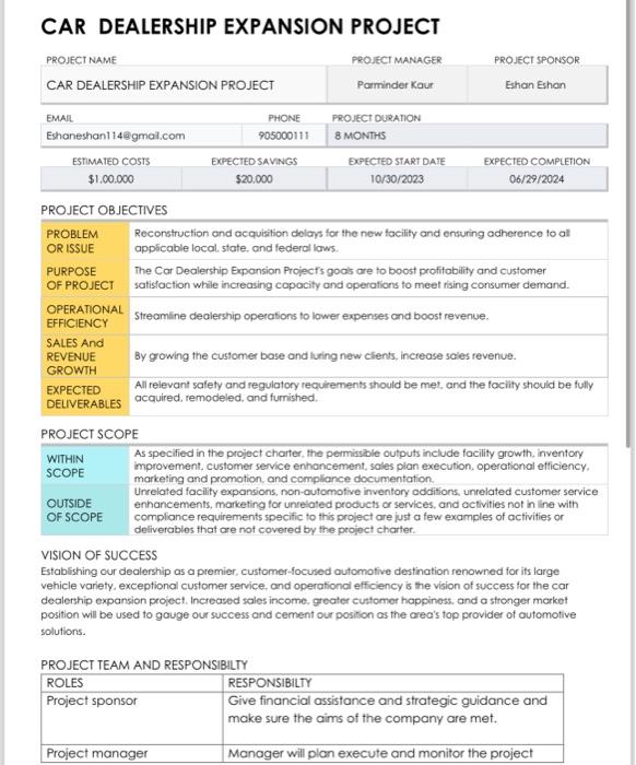 check Project Charters and re think about the task from Convergent and