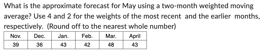 What is the approximate forecast for May using a two-month weighted