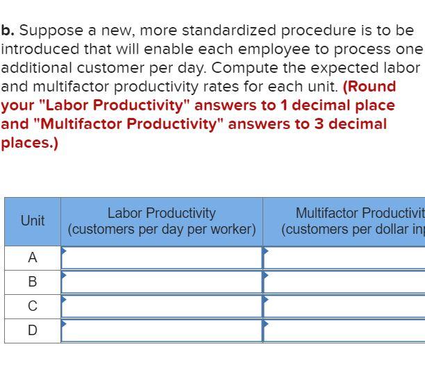 The following table shows data on the average number of customers processed