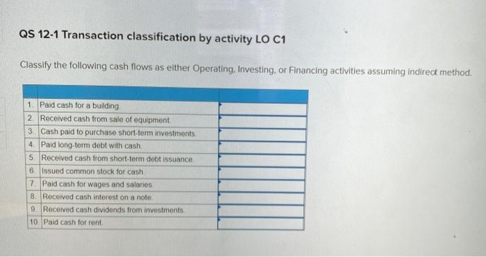  QS 12-1 Transaction classification by activity LO C1 Classify the following