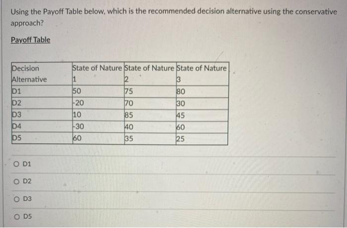 Using the Payoff Table below, which is the recommended decision alternative