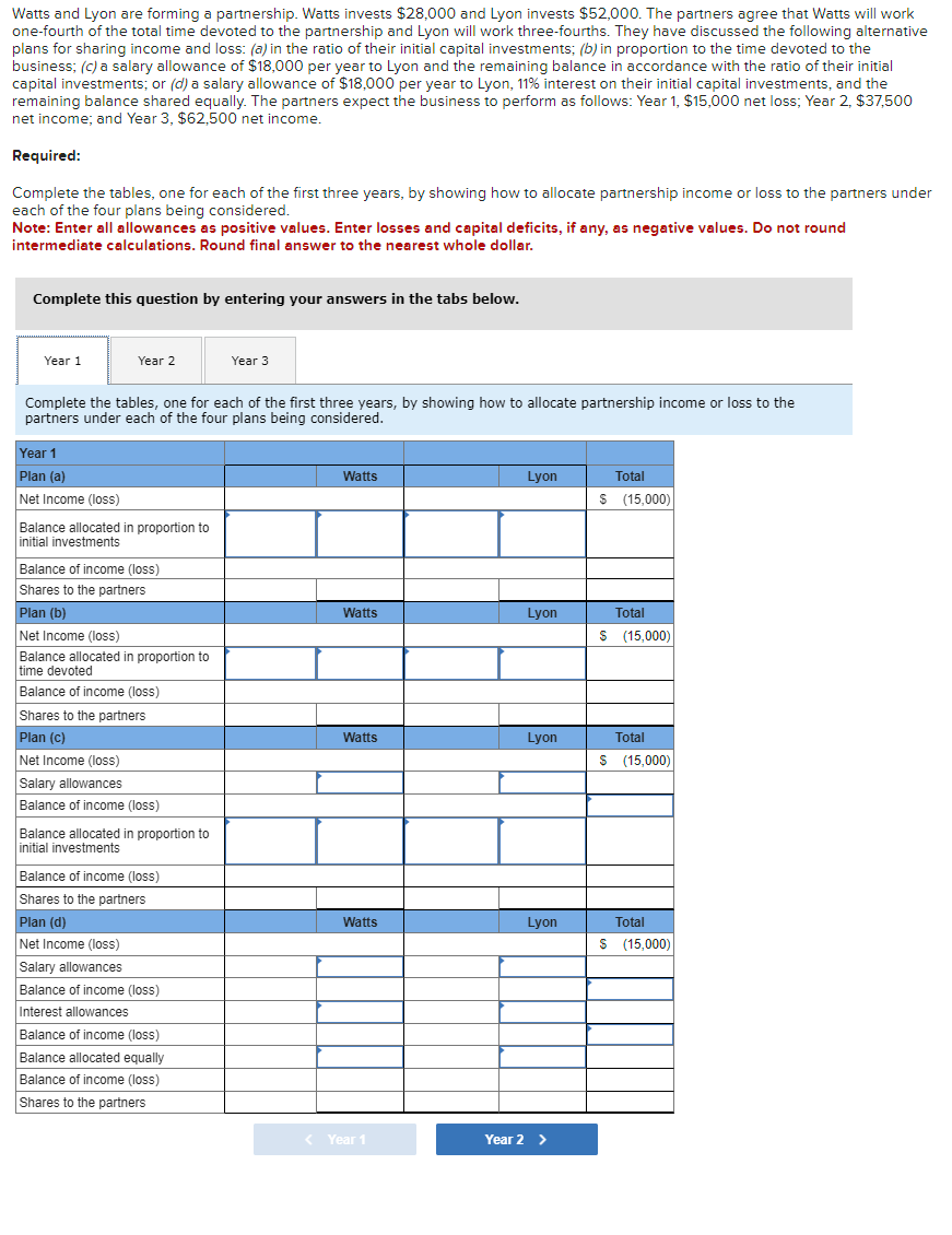 I need help completing year 1,2,3 I tried and got majority