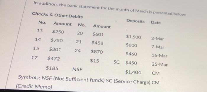 S600 5. Mar $460 14. Mar $450 23 Mar $1.045 26-MM 20