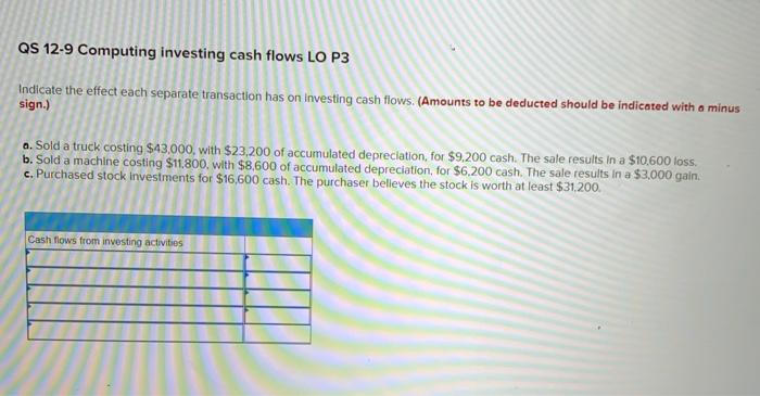  QS 12-9 Computing investing cash flows LO P3 Indicate the effect