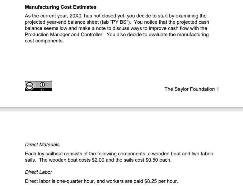 the Master Budget Template in Excel. When you open the Master Budget