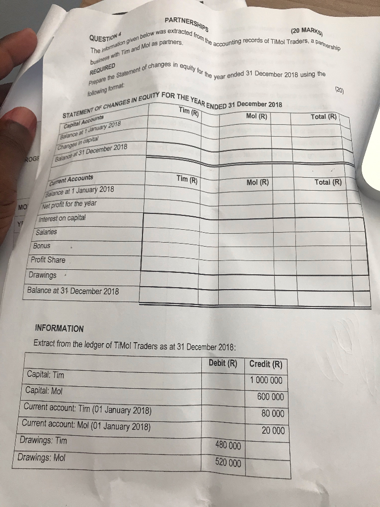 Mol as partners. (20 MARKS) REQUIRED Fiepare the Statement of changes in