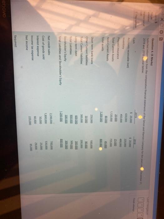  500 Question 4. 5 Marks) Selected informon from the comparative francial