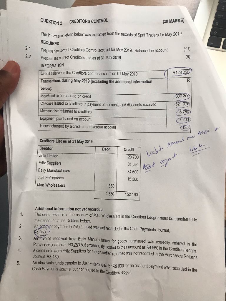  QUESTION 2 CREDITORS CONTROL (20 MARKS) The information given below was