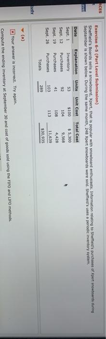  RCES ave Exercise 6-5 (Part Level Submission) Sheffield's Boards sells a